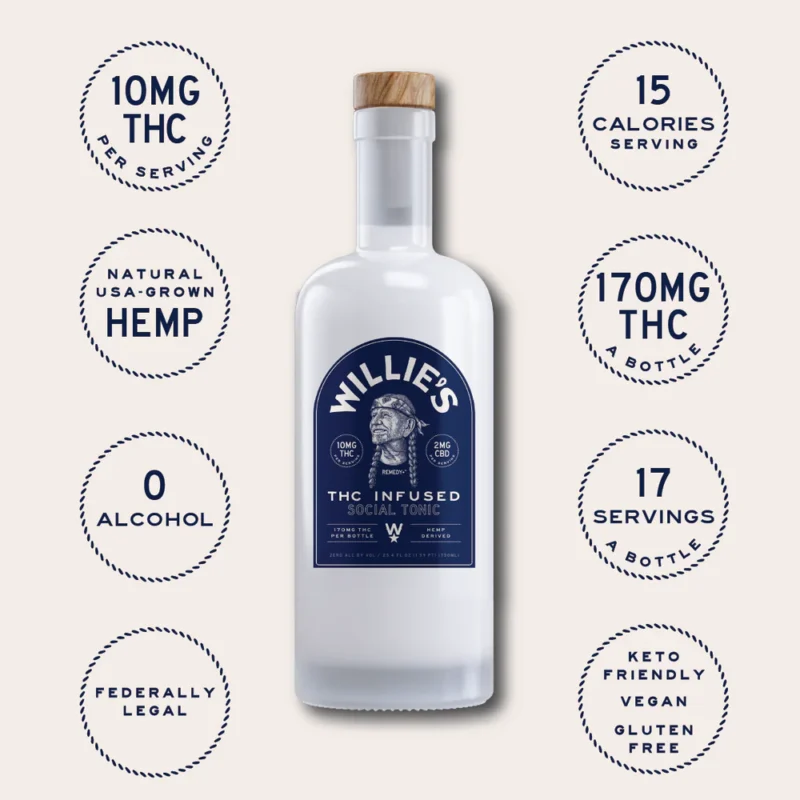 Willies Remedy 10mg High Dose 750ml Bottle